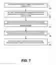 Fig. 08 - Beam forming network for feeding short wall slotted waveguide arrays