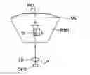 Fig. 01 - Scanning optical system and radar