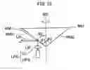 Fig. 10 - Scanning optical system and radar