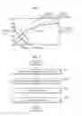 Fig. 07 - Distance measuring apparatus and distance measuring method