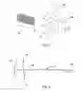 Fig. 07 - Methods and systems to operate marine sources to avoid air in water effects