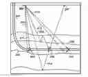Fig. 01 - Determination of Subsurface Properties in the Vicinity of a Well by Full Wavefield Inversion
