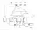 Fig. 01 - A METHOD AND APPARATUS FOR DETECTION OF NATURAL RESOURCES