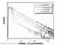 Fig. 01 - GAMMA RAY MEASUREMENT QUALITY CONTROL