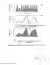 Fig. 04 - Electromagnetic radiation-scattering element and method of manufacturing same