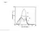 Fig. 17 - Light diffusion film and light diffusion film manufacturing method