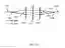 Fig. 20 - Diffractive waveplate lenses and applications