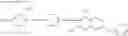Fig. 14 - Achromatic dye-based polarization element, and polarization plate