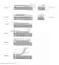 Fig. 04 - Method for processing silicon-based wire optical waveguide