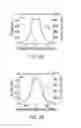 Fig. 09 - Methods and systems for delaying optical waves