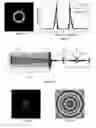 Fig. 10 - Optical field transformation methods and systems