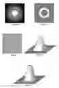 Fig. 11 - Optical field transformation methods and systems