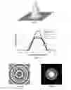 Fig. 12 - Optical field transformation methods and systems