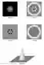 Fig. 16 - Optical field transformation methods and systems