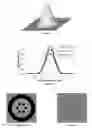 Fig. 17 - Optical field transformation methods and systems