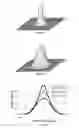 Fig. 18 - Optical field transformation methods and systems