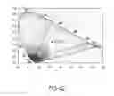 Fig. 43 - Eyewear with chroma enhancement