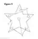 Fig. 03 - Deformable photoelastic device