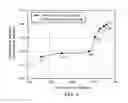 Fig. 08 - DISPLAY PANEL AND MANUFACTURING METHOD THEROF