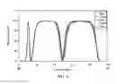 Fig. 10 - DISPLAY PANEL AND MANUFACTURING METHOD THEROF