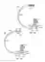 Fig. 14 - IMAGE STABILIZER WITH EXTENDED POWER SOURCE