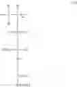 Fig. 02 - Forming electrically-conductive patterns using crosslinkable reactive polymers