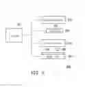 Fig. 04 - SCANNER AND METHOD FOR PERFORMING EXPOSURE PROCESS ON WAFER