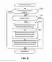 Fig. 06 - Updating a supported-supplies database of an image forming apparatus
