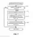 Fig. 07 - Updating a supported-supplies database of an image forming apparatus