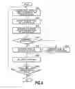 Fig. 05 - Image processing apparatus, image processing method, and storage medium