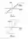 Fig. 03 - Image forming apparatus with rollers configured to reset the lateral position of a sheet