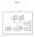 Fig. 03 - In-vitro diagnostic apparatus and in-vitro diagnostic method performed by in-vitro diagnostic apparatus