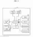 Fig. 04 - In-vitro diagnostic apparatus and in-vitro diagnostic method performed by in-vitro diagnostic apparatus