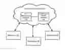 Fig. 01 - Cloud computing system and method for advanced process control