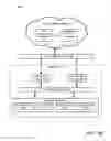 Fig. 03 - Cloud computing system and method for advanced process control