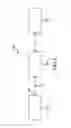 Fig. 03 - Designer interface for control systems