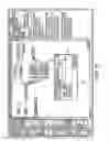 Fig. 09 - Designer interface for control systems