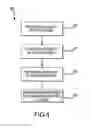 Fig. 10 - Designer interface for control systems