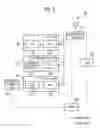 Fig. 03 - Control system, control apparatus, information equipment, and control method