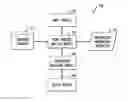 Fig. 01 - Generating work product plans specifying proportions of constituents to be used in forming a work product
