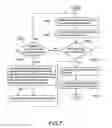 Fig. 08 - Intelligent air-conditioning controlling system and intelligent controlling method for the same