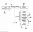 Fig. 04 - Laptop Computer Closing Assembly