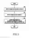 Fig. 04 - METHOD AND ELECTRONIC DEVICE FOR PROCESSING IMAGE