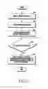 Fig. 10 - METHOD AND ELECTRONIC DEVICE FOR PROCESSING IMAGE