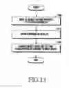 Fig. 12 - METHOD AND ELECTRONIC DEVICE FOR PROCESSING IMAGE