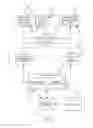 Fig. 02 - KEY INPUT USING AN ACTIVE PIXEL CAMERA