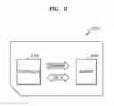 Fig. 18 - Memory card socket and data processing device including the same