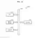Fig. 20 - Memory card socket and data processing device including the same