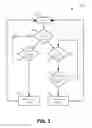 Fig. 04 - Adaptive microprocessor power ramp control