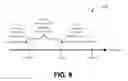 Fig. 10 - Adaptive microprocessor power ramp control